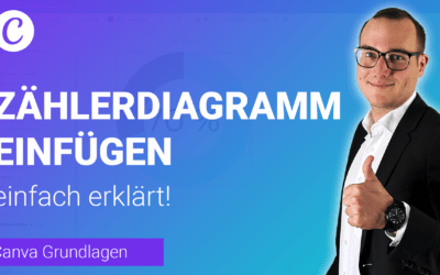 ZÄHLERDIAGRAMME einfügen und bearbeiten einfach erklärt
